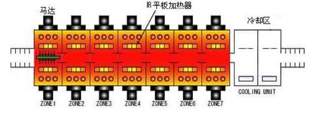 超純水系統(tǒng)